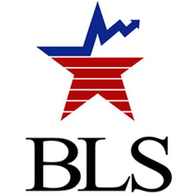 Image of Bureau of Labor Statistics